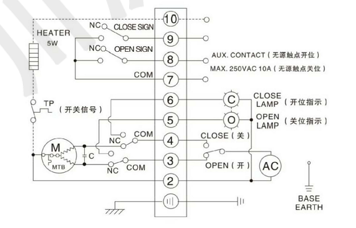電動(dòng)蝶閥開關(guān)型接線圖